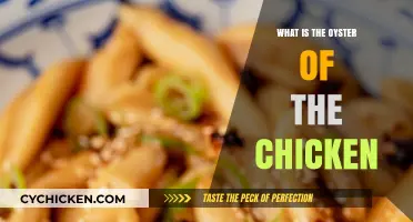 Unveiling the Chicken's Oyster: A Culinary Delight Explained