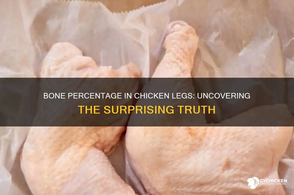 what is the percentage bone in chicken legs