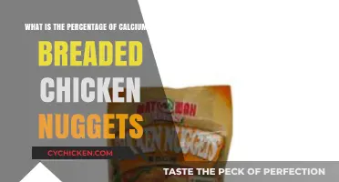Calcium Content in Breaded Chicken Nuggets: A Nutritional Breakdown