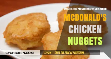 McDonald's Chicken Nuggets: Uncovering the Real Chicken Percentage