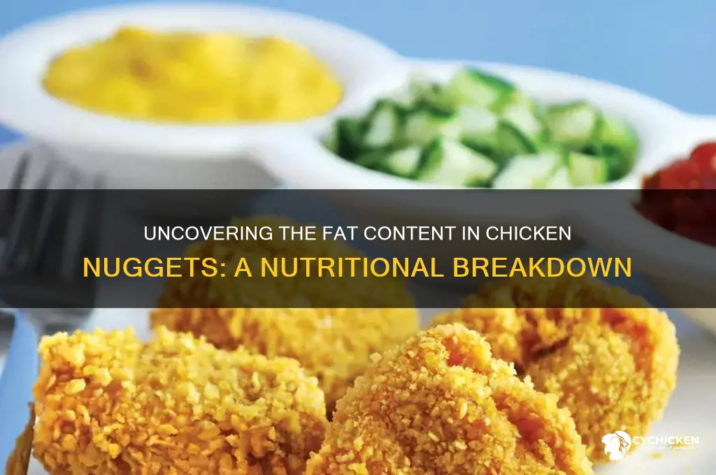 what is the percentage of fat in chicken nuggets