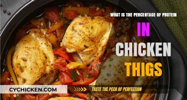 Protein-rich Chicken Thighs: Know the Percentage