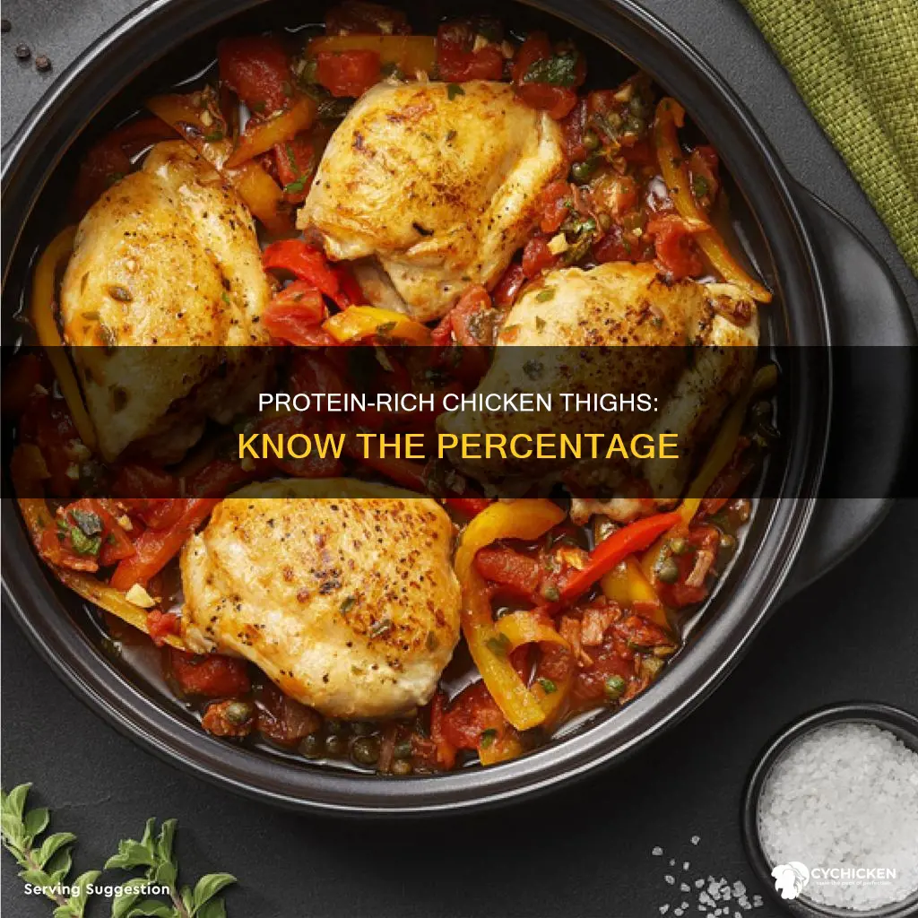 what is the percentage of protein in chicken thigs