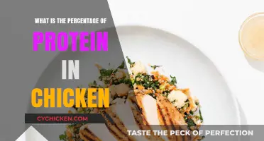 Understanding Protein Content: How Much Protein is in Chicken?