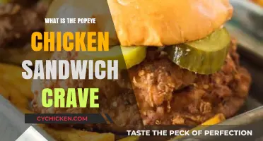 Popeye's Chicken Sandwich Crave: Unraveling the Phenomenon and Its Appeal