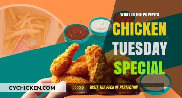 Popeye's Chicken Tuesday Special: Unlocking Weekly Flavorful Savings