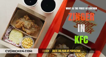 Cost of KFC's Chicken Zinger — An Analysis