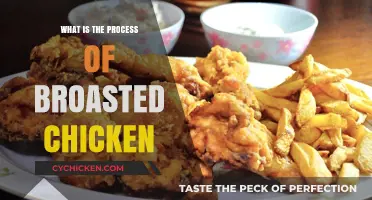 Mastering Broasted Chicken: The Ultimate Cooking Process Revealed