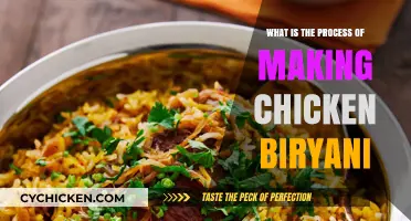 Mastering Chicken Biryani: A Step-by-Step Cooking Guide