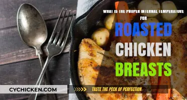 Perfectly Roasted Chicken Breasts: Ideal Internal Temperature Guide