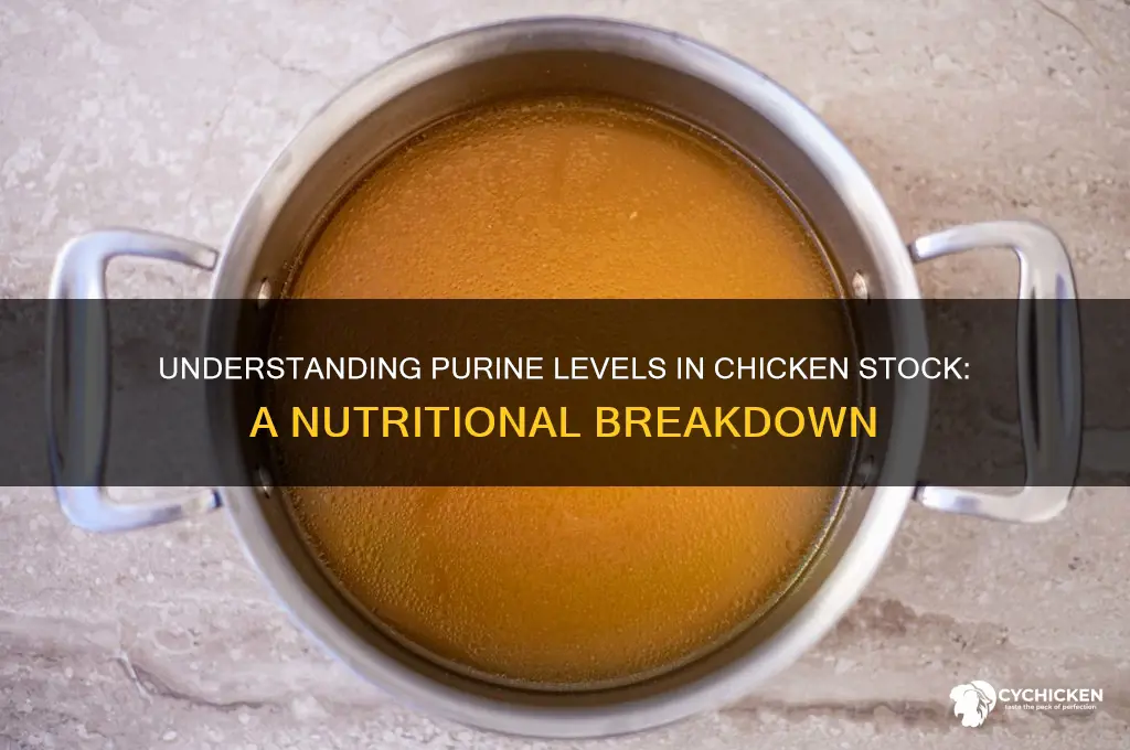 what is the purine content of chicken stock