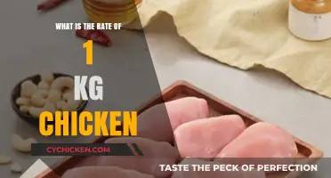 Current Chicken Prices: Understanding the Cost of 1 Kg Today