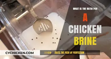 Perfect Chicken Brine Ratio: Secrets to Juicy, Flavorful Poultry