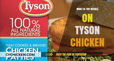 Tyson Chicken Recall: What You Need to Know Now