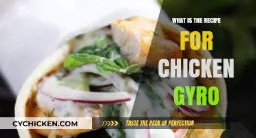 Delicious Chicken Gyro Recipe: Easy Homemade Greek Wrap Guide