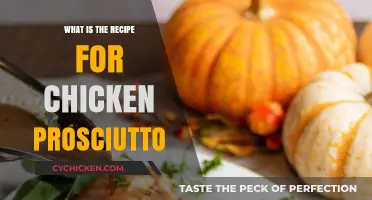 Delicious Chicken Prosciutto Recipe: A Step-by-Step Guide to Perfection
