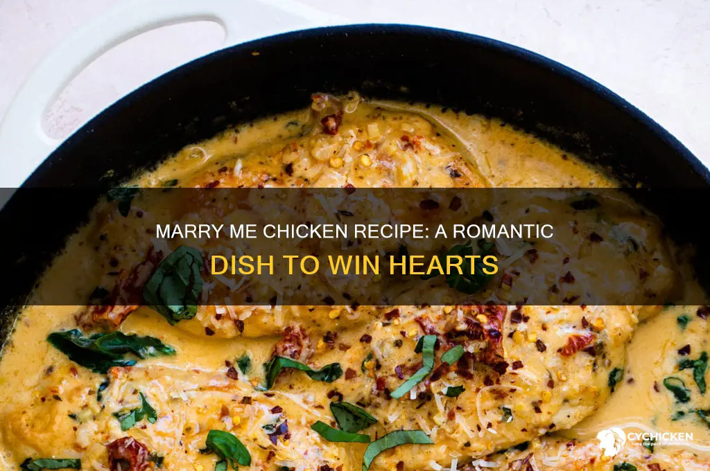 what is the recipe for marry me chicken