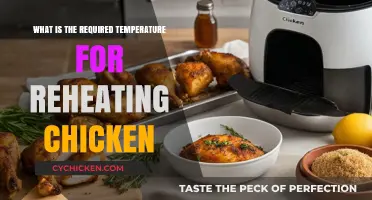 Reheating Chicken Safely: The Ideal Temperature Guide for Perfect Results