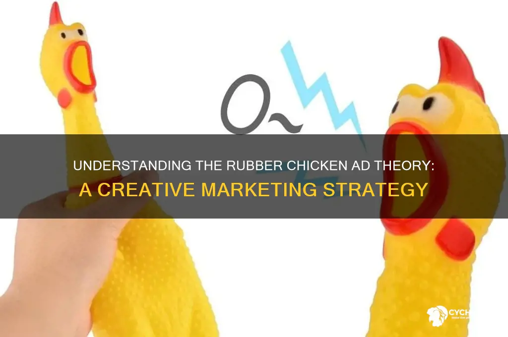 what is the rubber chicken ad theory