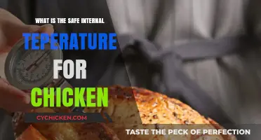 Safe Internal Chicken Temperature: A Guide to Perfectly Cooked Poultry