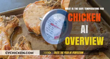 Chicken Safety: Ideal Temperature Guide