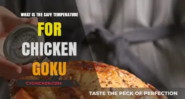 Safe Cooking Temperature for Chicken Goku: A Complete Guide