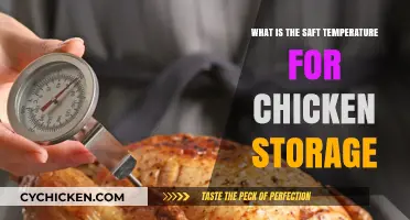 Safe Chicken Storage: Ideal Temperature Guidelines for Freshness and Safety