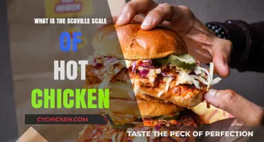 Scoville Scale Secrets: Unveiling Hot Chicken's Fiery Heat Levels
