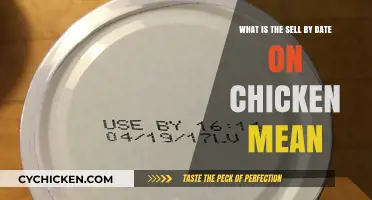Understanding Chicken Shelf Life: Sell-By Dates Explained