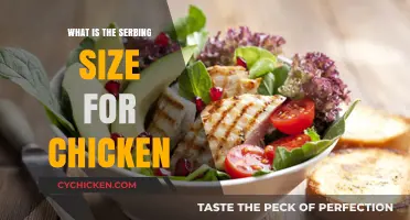 Perfect Chicken Serving Size Guide for Healthy and Balanced Meals