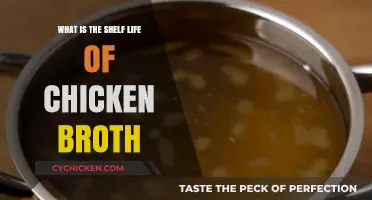 How Long Does Chicken Broth Last? A Comprehensive Guide