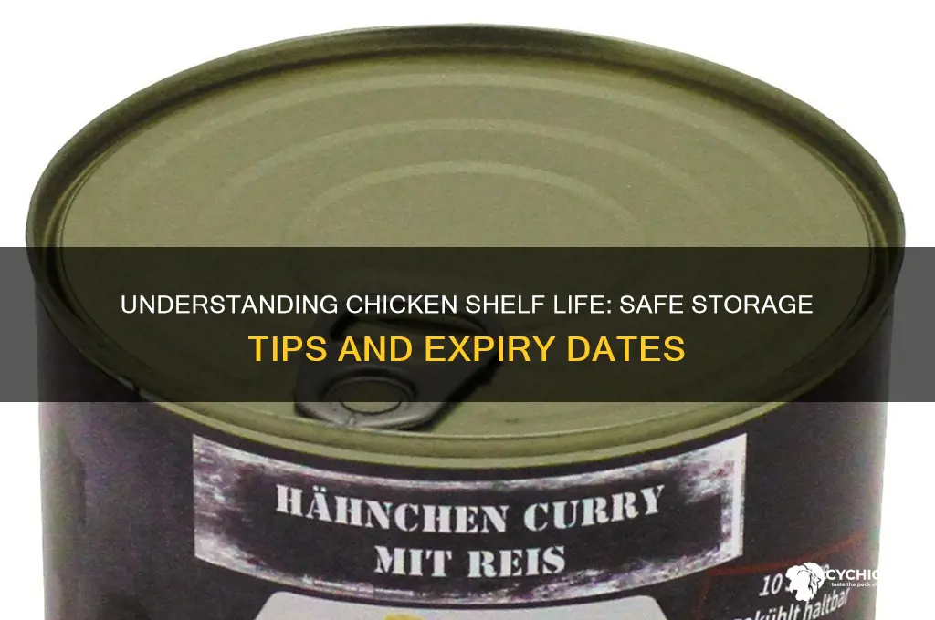 what is the shelf life of chicken
