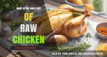How Long Does Raw Chicken Last? Shelf Life Explained