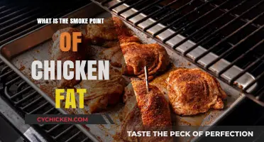 Understanding Chicken Fat's Smoke Point for Perfect Cooking Results