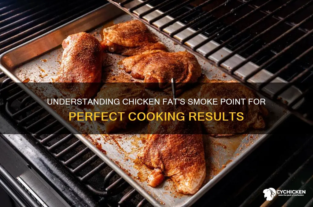 what is the smoke point of chicken fat
