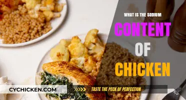 Understanding Sodium Levels in Chicken: A Comprehensive Guide