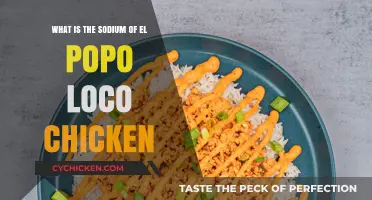 El Popo Loco Chicken: How Much Sodium?