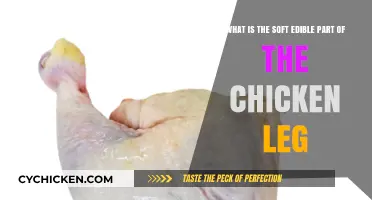Tasty Chicken Leg Meat: Exploring the Tender Edible Part