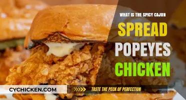 Popeyes' Spicy Cajun Spread: A Flavorful Kick for Your Chicken