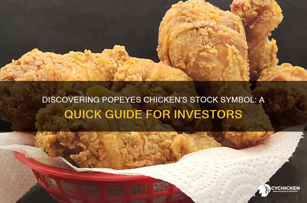 what is the stock symbol for popeyes chicken