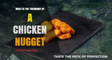Unraveling the Surprising Taxonomy of a Chicken Nugget: Science Explained