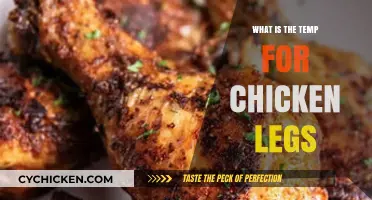 Perfect Chicken Legs: Ideal Temperature for Juicy, Tender Results