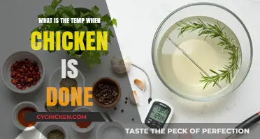 Perfectly Cooked Chicken: The Ideal Internal Temperature Guide