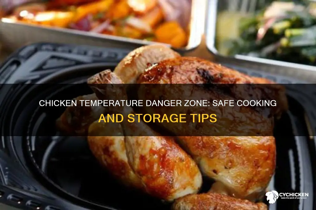 what is the temperature danger zone for chicken