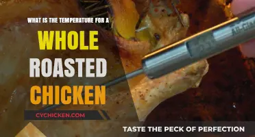 Perfect Whole Roasted Chicken: Ideal Temperature for Juicy Results