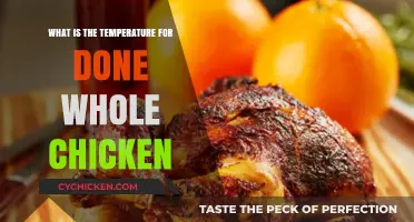 Perfectly Roasted: The Ideal Temperature for a Whole Chicken