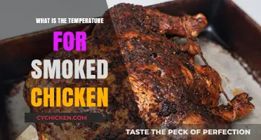 Perfect Smoked Chicken: Ideal Temperature Guide for Juicy Results