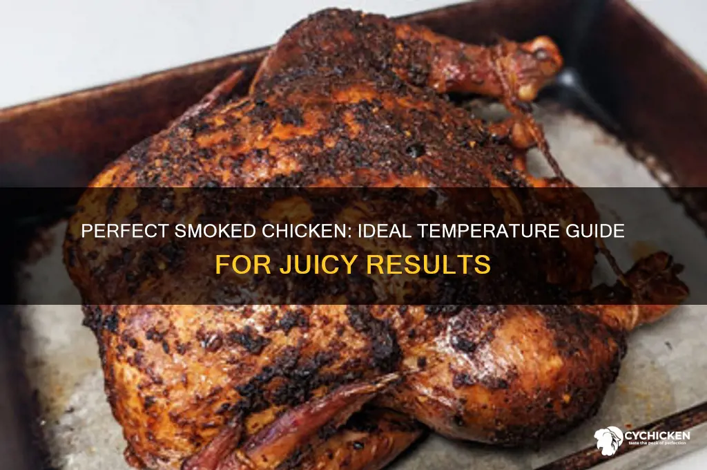 what is the temperature for smoked chicken