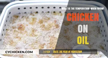 Perfect Oil Temperature for Frying Chicken