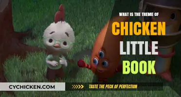 Unraveling the Theme of Chicken Little: A Tale of Courage and Trust